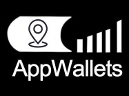 APPWALLETS