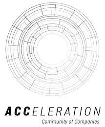 ACCELERATION COMMUNITY OF COMPANIES