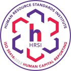 HR HRSI HUMAN RESOURCE STANDARDS INSTITUTE ISO 30414: HUMAN CAPITAL REPORTING