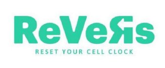 REVERS RESET YOUR CELL CLOCK