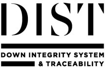 DIST DOWN INTEGRITY SYSTEM & TRACEABILITYY