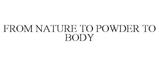 FROM NATURE TO POWDER TO BODY