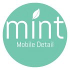 MINT MOBILE DETAIL