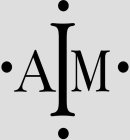 I AM