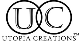 UC UTOPIA CREATIONS