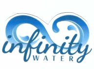INFINITY WATER