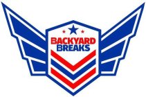 BACKYARD BREAKS