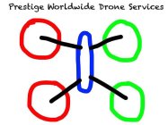 PRESTIGE WORLDWIDE DRONE SERVICES