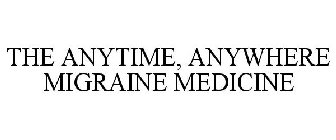 THE ANYTIME, ANYWHERE MIGRAINE MEDICINE