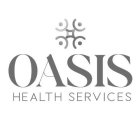 OASIS HEALTH SERVICES
