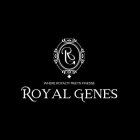 RG WHERE ROYALTY MEETS FINESSE ROYAL GENESES