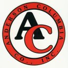AC ANDERSON COLUMBIA CO., INC.