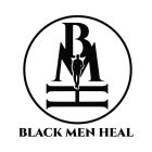 BMH BLACK MEN HEAL