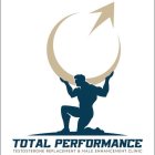 TOTAL PERFORMANCE TESTOSTERONE REPLACEMENT & MALE ENHANCEMENT CLINICNT & MALE ENHANCEMENT CLINIC