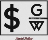 $GW MINDSET MATTERS