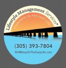 LIFESTYLE MANAGEMENT SERVICES YOUR KEYS TO THE EASY LIFE (305) 393- 7804 RH@KEYSTOTHEEASYLIFE.COM