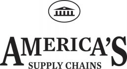 AMERICA'S SUPPLY CHAINS