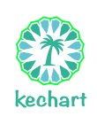 KECHART