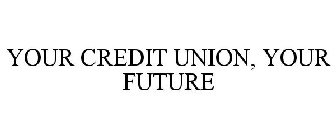 YOUR CREDIT UNION, YOUR FUTURE