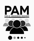 PAM PUBLIC AWARENESS MANAGER