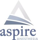 ASPIRE ANESTHESIA