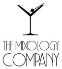 THE MIXOLOGY COMPANY