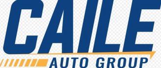 CAILE AUTO GROUP