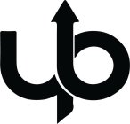 UPB