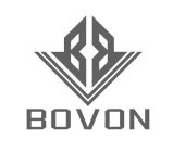 BOVON