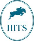 HITS