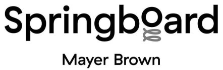 SPRINGBOARD MAYER BROWN