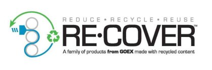 REDUCE RECYCLE REUSE RE COVER A FAMILY OF PRODUCTS FROM GOEX MADE WITH RECYCLED CONTENT