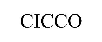 CICCO