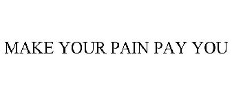 MAKE YOUR PAIN PAY YOU