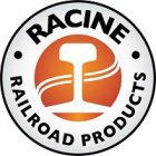 RACINE · RAILROAD PRODUCTS ·