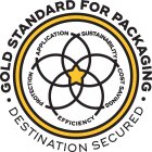 GOLD STANDARD FOR PACKAGING DESTINATION SECURED SUSTAINABILITY COST SAVINGS EFFICIENCY PROTECTION APPLICATION