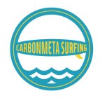 CARBONMETA SURFING