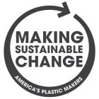 MAKING SUSTAINABLE CHANGE AMERICA'S PLASTIC MAKERS