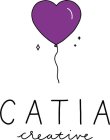 CATIA CREATIVE