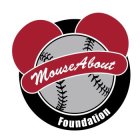 MOUSEABOUT FOUNDATION