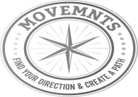 MOVEMNTS, FIND YOUR DIRECTION & CREATE A PATH