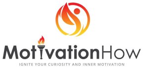 MOTIVATIONHOW IGNITE YOUR CURIOSITY AND INNER MOTIVATION