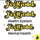 FEELGOOD | FEELGOOD HEALTH SYSTEM | FEELGOOD MENTAL HEALTH