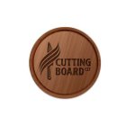 CUTTING BOARD CLT