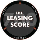 THE LEASING SCORE PEOPLE PRODUCT PROCESS 700