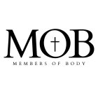 MOB MEMBERS OF BODY