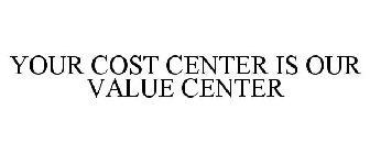 YOUR COST CENTER IS OUR VALUE CENTER