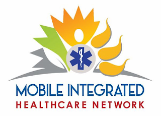 MOBILE INTEGRATED HEALTHCARE NETWORK