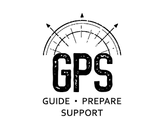GPS GUIDE ·PREPARE SUPPORT