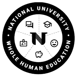 NATIONAL UNIVERSITY WHOLE HUMAN EDUCATION